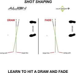 Golf Alignment Rods - MORODZ - 2 Pack -Green And Swing Shop 61Kqyqj6pgL. AC SL1500