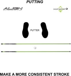 Golf Alignment Rods - MORODZ - 2 Pack -Green And Swing Shop 61NYUBymfpL. AC SL1500