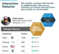 Shot Scope Golf V3 GPS Performance Tracking Watch -Green And Swing Shop Black V3 Product 480x441 Desktop 12 6bbb135d 87a6 49e5 9b21 6890772135a4