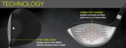 Tour Edge HL3 Hot Launch 3 OS Offset Driver -Green And Swing Shop HL3 Offset Driver 0
