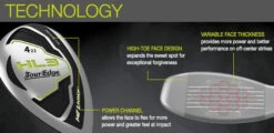 Tour Edge Bazooka Hot Launch 3 HL3 Hybrids -Green And Swing Shop Hybrid Tech Layer