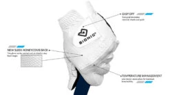 Bionic Men's RelaxGrip 2.0 Golf Gloves 10 Bionic Men's RelaxGrip 2.0 Golf Gloves -Green And Swing Shop RelaxGrip 2.0 Details 3