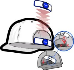 SNAPS Golf Ball Marker & Hat Clip -Green And Swing Shop SnapsGolfBallMarkerHatStrapClip White 6