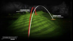 Power Play Juggernaut Titanium Draw Driver - Non-Conforming -Green And Swing Shop juggernaut draw driver diagram1